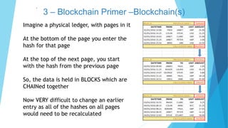 3 – Blockchain Primer –Blockchain(s)`
Imagine a physical ledger, with pages in it
At the bottom of the page you enter the
hash for that page
At the top of the next page, you start
with the hash from the previous page
So, the data is held in BLOCKS which are
CHAINed together
Now VERY difficult to change an earlier
entry as all of the hashes on all pages
would need to be recalculated
 