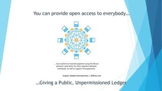 …Giving a Public, Unpermissioned Ledger
You can provide open access to everybody…
 