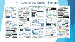4 – General Use Cases - Startups
 