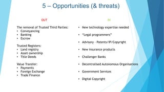 OUT
The removal of Trusted Third Parties:
• Conveyancing
• Banking
• Escrow
Trusted Registers:
• Land registry
• Asset ownership
• Title Deeds
Value Transfer:
• Payments
• Foreign Exchange
• Trade Finance
IN
• New technology expertise needed
• “Legal programmers”
• Advisory – Patents/IP/Copyright
• New insurance products
• Challenger Banks
• Decentralised Autonomous Organisations
• Government Services
• Digital Copyright
5 – Opportunities (& threats)
 