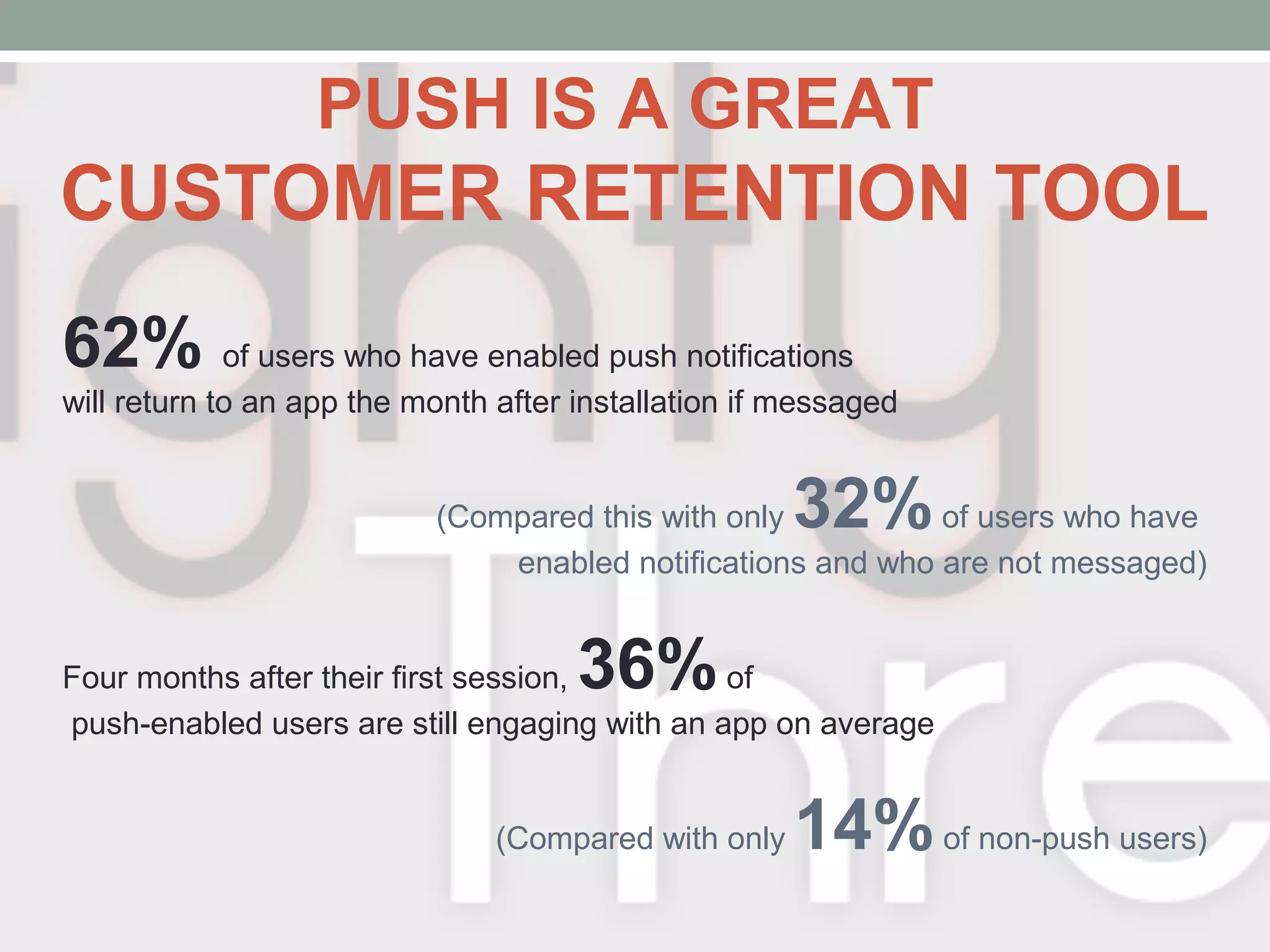 62% of users who have enabled push notifications
will return to an app the month after installation if messaged
(Compared this with only 32%of users who have
enabled notifications and who are not messaged)
Four months after their first session, 36%of
push-enabled users are still engaging with an app on average
(Compared with only 14%of non-push users)
PUSH IS A GREAT
CUSTOMER RETENTION TOOL
 