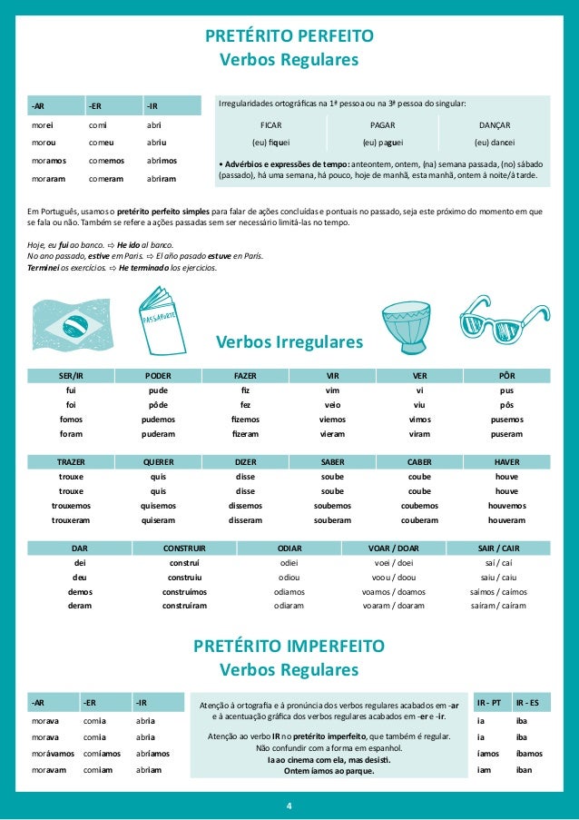 TABELA VERBOS PT do BRASIL