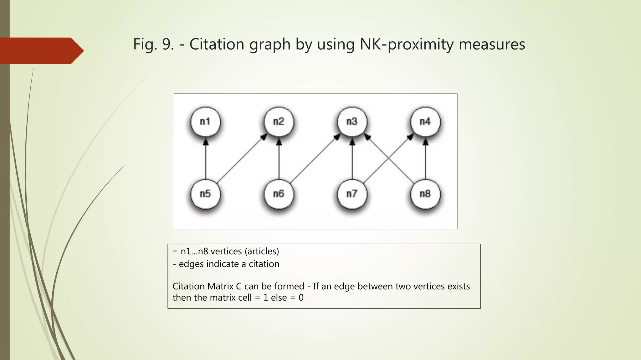 Fig. 9. - Citation graph by using NK-proximity measures - n1…n8 vertices (articles) - edges indicate a citation Citation Matrix C can be formed - If an edge between two vertices exists then the matrix cell = 1 else = 0 
