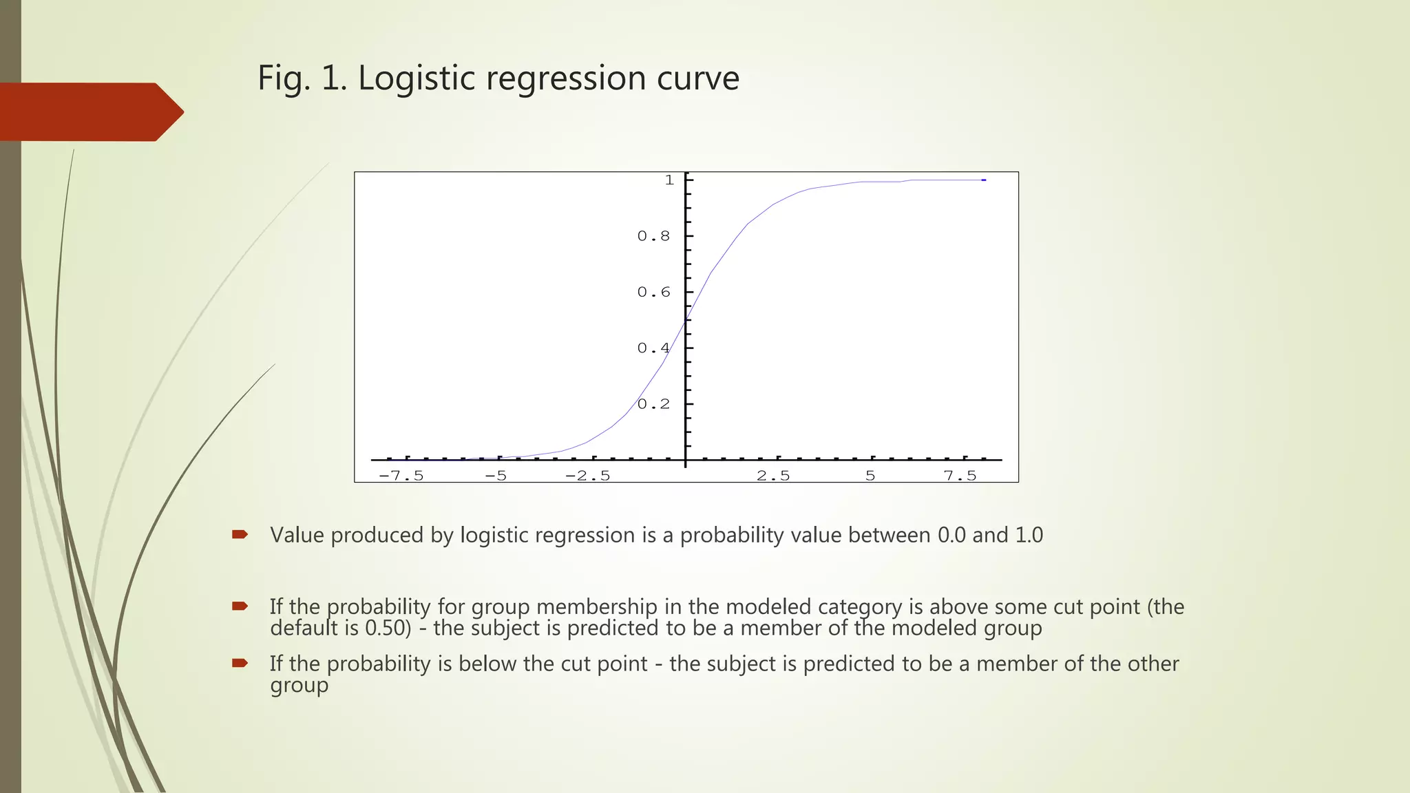 Fig. 1. Logistic regression curve  Value produced by logistic regression is a probability value between 0.0 and 1.0  If the probability for group membership in the modeled category is above some cut point (the default is 0.50) - the subject is predicted to be a member of the modeled group  If the probability is below the cut point - the subject is predicted to be a member of the other group -7.5 -5 -2.5 2.5 5 7.5 0.2 0.4 0.6 0.8 1 