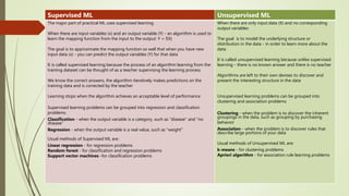 Supervised ML Unsupervised ML
The major part of practical ML uses supervised learning
When there are input variables (x) and an output variable (Y) - an algorithm is used to
learn the mapping function from the input to the output: Y = f(X)
The goal is to approximate the mapping function so well that when you have new
input data (x) - you can predict the output variables (Y) for that data
It is called supervised learning because the process of an algorithm learning from the
training dataset can be thought of as a teacher supervising the learning process.
We know the correct answers, the algorithm iteratively makes predictions on the
training data and is corrected by the teacher
Learning stops when the algorithm achieves an acceptable level of performance
Supervised learning problems can be grouped into regression and classification
problems
Classification - when the output variable is a category, such as “disease” and “no
disease”
Regression - when the output variable is a real value, such as “weight”
Usual methods of Supervised ML are:
Linear regression - for regression problems
Random forest - for classification and regression problems
Support vector machines -for classification problems
When there are only input data (X) and no corresponding
output variables
The goal is to model the underlying structure or
distribution in the data - in order to learn more about the
data
It is called unsupervised learning because unlike supervised
learning - there is no known answer and there is no teacher
Algorithms are left to their own devises to discover and
present the interesting structure in the data
Unsupervised learning problems can be grouped into
clustering and association problems
Clustering - when the problem is to discover the inherent
groupings in the data, such as grouping by purchasing
behavior
Association - when the problem is to discover rules that
describe large portions of your data
Usual methods of Unsupervised ML are:
k-means - for clustering problems
Apriori algorithm - for association rule learning problems
 