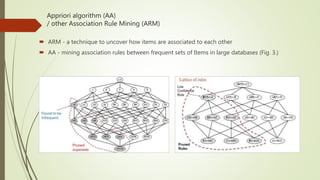 Appriori algorithm (AA)
/ other Association Rule Mining (ARM)
 ARM - a technique to uncover how items are associated to each other
 AA - mining association rules between frequent sets of Items in large databases (Fig. 3.)
 