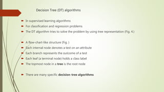 Decision Tree (DT) algorithms
 In supervised learning algorithms
 For classification and regression problems
 The DT algorithm tries to solve the problem by using tree representation (Fig. 4.)
 A flow-chart-like structure (Fig. )
 Each internal node denotes a test on an attribute
 Each branch represents the outcome of a test
 Each leaf (a terminal node) holds a class label
 The topmost node in a tree is the root node
 There are many specific decision-tree algorithms
 
