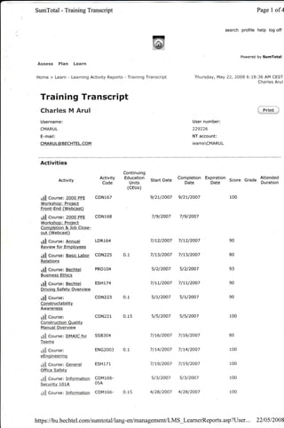 SumTotal- TrainingTranscript
Assess PIan Learn
Home> Learn- LearningActivityReports- TrainingTranscript Thursday,May22,
PageI of4
search profile help logoff
PoweredbySumTotal
20086:18:36AMCEST
CharlesArul
Training Transcript
CharlesM Arul
Username:
CMARUL
E-mail:
CMARUL@BECHTEL,COM
Usernumber:
229226
NTaccount:
ieamsCMARUL
Activities
Activity
,lF course:2o0OPFEqtt
Workshop:Project
Front-End(Webcast)
6gfficourse:2OOOPFE
Workshop:Proiect
Comoletion& JobClose-
out (Webcast)
,b$Course:Annual
Reviewfor EmDloyees
*&[ Course:BasicLabor
Relations
4$ftCourse:Bechtel
BusinessEthics
*h$Course:Bechtel
DrivingSafetvOverview
q@$course:
Constructability
Awareness
6fuffiCourse:
ConstructionOualitv
ManualOverview
ofr[Course:DMAICfor
Teams
e{$&uourse:
eEngineerinq
"&i
Course:General
OfficeSafety
*JfikCourse:Information
Securitv101A
y.ff.Course: Information
start Date compretion
--oJ:?:""
s/2r/2oo7 9/2U2OO7
Activity
Code
coN167
coN168
LDR164
coN225
PRO104
ESHL74
coN223
coN221
ssB304
ENG2OO3
ESH171
coM166-
05A
coM166-
Continuing
Education
Units
(CEUs)
0.1
0.15
0.15
Score Grade
100
Attended
Duration
7/9/2007 7/s/20O7
0.1
7/t2/2007
7/t3/2007
s/2/2OO7
7/tr/2oo7
5/t/2007
5/s/2OO7
7/ L6/2007
7/14/2OO7
7/ 19/2007
5/3/2007
4/28/2OO7
7/L2/2007
7/L3/2007
5/2/2007
7/LL/2OO7
5/r/2007
s/s/2oo7
7/L6/2007
7/14/2007
7/19/2007
s/3/2007
4/28/2007
90
80
93
90
90
100
BO
100
100
100
100
0.1
https://bu.bechtel.com/sumtotal/lang-en/managementlLMS_LearnerReports.asp?User...221051200
 