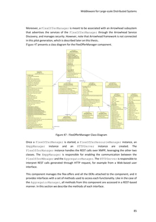 Middleware for Large-scale Distributed Systems
85
Moreover, a FlexOfferManager is meant to be associated with an Arrowhead subsystem
that advertises the services of the FlexOfferManager through the Arrowhead Service
Discovery, and manages security. However, note that Arrowhead framework is not connected
in this pilot generation, which is described later on this thesis..
Figure 47 presents a class diagram for the FlexOfferManager component.
Figure 47 - FlexOfferManager Class Diagram
Once a FlexOfferManager is started, a FlexOfferResourceManager instance, an
XmppManager instance and an HTTPServer instance are created. The
FlexOfferManager instance handles the REST calls over XMPP, leveraging the other two
classes. The XmppManager is responsible for enabling the communication between the
FlexOfferMAnager and the AggregatorManager. The HTTPServer is responsible to
interpret REST calls generated through HTTP request, for example from a Web-based user
interface.
This component manages the flex-offers and all the DERs attached to the component, and it
provides interfaces with a set of methods used to access each functionality. Like in the case of
the AggregatorManager, all methods from this component are accessed in a REST-based
manner. In this section we describe the methods of each interface.
 