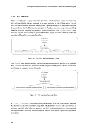 5 Design and Implementation of Components of the Arrowhead Project
86
5.3.1 REST Interfaces
The FlexOfferManager component provides a set of interfaces on the two resources
(flex-offers and DERs) that are provided, to be used according to the REST paradigm. For the
sake of clarity on how the resources are organized, Figure 48 and Figure 49 present the resource
tree provided by the FlexOfferManager component. Two base resources are provided, enabling
flex-offer and DER handling functionalities on the component. The “/flexoffers” base
resource provides functionalities to generate flex-offers, assign flex-offers schedules, order the
execution of flex-offers or retrieve flex-offers.
Figure 48 - Flex-offer Manager Resource Tree
The ”/ders” base resource enables the FlexOfferManager to interact with the DERs attached
to it. This resource allows the generation of DER programs or DER profiles retrieve information
on the state of execution of flex-offers, etc.
Figure 49 - DER Manager Resource Tree
A FlexOfferManager component provides two different interfaces, one to access flex-offer
functionalities and another one to manage DERs attached to the component. Each interface is
accessed via REST, using different resources and REST verbs combinations. A more detailed
description of each interface, methods and how they can be accessed is given throughout this
subsection.
 