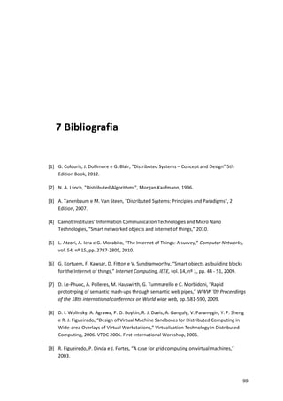 99
7 Bibliografia
[1] G. Colouris, J. Dollimore e G. Blair, "Distributed Systems – Concept and Design" 5th
Edition Book, 2012.
[2] N. A. Lynch, "Distributed Algorithms", Morgan Kaufmann, 1996.
[3] A. Tanenbaum e M. Van Steen, "Distributed Systems: Principles and Paradigms", 2
Edition, 2007.
[4] Carnot Institutes’ Information Communication Technologies and Micro Nano
Technologies, “Smart networked objects and internet of things,” 2010.
[5] L. Atzori, A. Iera e G. Morabito, “The Internet of Things: A survey,” Computer Networks,
vol. 54, nº 15, pp. 2787-2805, 2010.
[6] G. Kortuem, F. Kawsar, D. Fitton e V. Sundramoorthy, “Smart objects as building blocks
for the Internet of things,” Internet Computing, IEEE, vol. 14, nº 1, pp. 44 - 51, 2009.
[7] D. Le-Phuoc, A. Polleres, M. Hauswirth, G. Tummarello e C. Morbidoni, “Rapid
prototyping of semantic mash-ups through semantic web pipes,” WWW '09 Proceedings
of the 18th international conference on World wide web, pp. 581-590, 2009.
[8] D. I. Wolinsky, A. Agrawa, P. O. Boykin, R. J. Davis, A. Ganguly, V. Paramygin, Y. P. Sheng
e R. J. Figueiredo, “Design of Virtual Machine Sandboxes for Distributed Computing in
Wide-area Overlays of Virtual Workstations,” Virtualization Technology in Distributed
Computing, 2006. VTDC 2006. First International Workshop, 2006.
[9] R. Figueiredo, P. Dinda e J. Fortes, “A case for grid computing on virtual machines,”
2003.
 