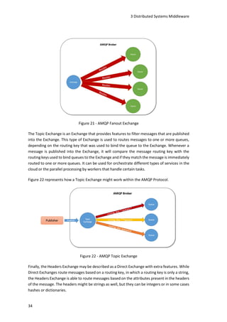 3 Distributed Systems Middleware
34
Figure 21 - AMQP Fanout Exchange
The Topic Exchange is an Exchange that provides features to filter messages that are published
into the Exchange. This type of Exchange is used to routes messages to one or more queues,
depending on the routing key that was used to bind the queue to the Exchange. Whenever a
message is published into the Exchange, it will compare the message routing key with the
routing keys used to bind queues to the Exchange and if they match the message is immediately
routed to one or more queues. It can be used for orchestrate different types of services in the
cloud or the parallel processing by workers that handle certain tasks.
Figure 22 represents how a Topic Exchange might work within the AMQP Protocol.
Figure 22 - AMQP Topic Exchange
Finally, the Headers Exchange may be described as a Direct Exchange with extra features. While
Direct Exchanges route messages based on a routing key, in which a routing key is only a string,
the Headers Exchange is able to route messages based on the attributes present in the headers
of the message. The headers might be strings as well, but they can be integers or in some cases
hashes or dictionaries.
 
