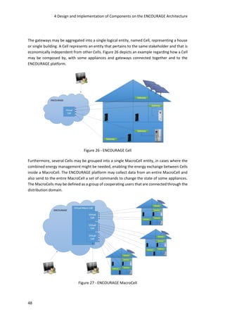 4 Design and Implementation of Components on the ENCOURAGE Architecture
48
The gateways may be aggregated into a single logical entity, named Cell, representing a house
or single building. A Cell represents an entity that pertains to the same stakeholder and that is
economically independent from other Cells. Figure 26 depicts an example regarding how a Cell
may be composed by, with some appliances and gateways connected together and to the
ENCOURAGE platform.
Figure 26 - ENCOURAGE Cell
Furthermore, several Cells may be grouped into a single MacroCell entity, in cases where the
combined energy management might be needed, enabling the energy exchange between Cells
inside a MacroCell. The ENCOURAGE platform may collect data from an entire MacroCell and
also send to the entire MacroCell a set of commands to change the state of some appliances.
The MacroCells may be defined as a group of cooperating users that are connected through the
distribution domain.
Figure 27 - ENCOURAGE MacroCell
 
