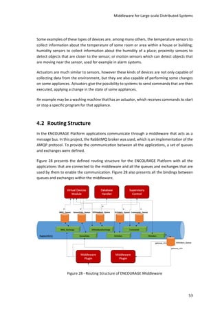 Middleware for Large-scale Distributed Systems
53
Some examples of these types of devices are, among many others, the temperature sensors to
collect information about the temperature of some room or area within a house or building;
humidity sensors to collect information about the humidity of a place; proximity sensors to
detect objects that are closer to the sensor; or motion sensors which can detect objects that
are moving near the sensor, used for example in alarm systems.
Actuators are much similar to sensors, however these kinds of devices are not only capable of
collecting data from the environment, but they are also capable of performing some changes
on some appliances. Actuators give the possibility to systems to send commands that are then
executed, applying a change in the state of some appliances.
An example may be a washing machine that has an actuator, which receives commands to start
or stop a specific program for that appliance.
4.2 Routing Structure
In the ENCOURAGE Platform applications communicate through a middleware that acts as a
message bus. In this project, the RabbitMQ broker was used, which is an implementation of the
AMQP protocol. To provide the communication between all the applications, a set of queues
and exchanges were defined.
Figure 28 presents the defined routing structure for the ENCOURAGE Platform with all the
applications that are connected to the middleware and all the queues and exchanges that are
used by them to enable the communication. Figure 28 also presents all the bindings between
queues and exchanges within the middleware.
Figure 28 - Routing Structure of ENCOURAGE Middleware
 