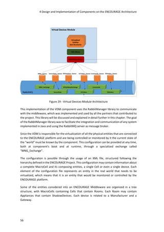 4 Design and Implementation of Components on the ENCOURAGE Architecture
56
Figure 29 - Virtual Devices Module Architecture
This implementation of the VDM component uses the RabbitManager library to communicate
with the middleware, which was implemented and used by all the partners that contributed to
the project. This library will be discussed and explained in detail further in this chapter. The goal
of the RabbitManager library was to facilitate the integration and communication of any system
implemented in Java and using the RabbitMQ server as message broker.
Since the VDM is responsible for the virtualization of all the physical entities that are connected
to the ENCOURAGE platform and are being controlled or monitored by it the current state of
the “world” must be known by the component. This configuration can be provided at any time,
both at component’s boot and at runtime, through a specialized exchange called
“MNG_Exchange”.
The configuration is possible through the usage of an XML file, structured following the
hierarchy defined in the ENCOURAGE Project. This configuration may contain information about
a complete MacroCell and its composing entities, a single Cell or even a single device. Each
element of the configuration file represents an entity in the real world that needs to be
virtualized, which means that it is an entity that would be monitored or controlled by the
ENCOURAGE platform.
Some of the entities considered into an ENCOURAGE Middleware are organized in a tree
structure, with MacroCells containing Cells that contain Rooms. Each Room may contain
Appliances that contain ShadowDevices. Each device is related to a Manufacturer and a
Gateway.
 