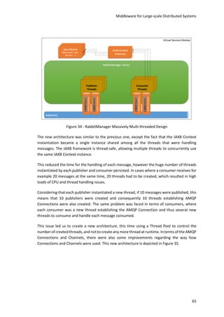 Middleware for Large-scale Distributed Systems
65
Figure 34 - RabbitManager Massively Multi-threaded Design
The new architecture was similar to the previous one, except the fact that the JAXB Context
instantiation became a single instance shared among all the threads that were handling
messages. The JAXB framework is thread-safe, allowing multiple threads to concurrently use
the same JAXB Context instance.
This reduced the time for the handling of each message, however the huge number of threads
instantiated by each publisher and consumer persisted. In cases where a consumer receives for
example 20 messages at the same time, 20 threads had to be created, which resulted in high
loads of CPU and thread handling issues.
Considering that each publisher instantiated a new thread, if 10 messages were published, this
means that 10 publishers were created and consequently 10 threads establishing AMQP
Connections were also created. The same problem was faced in terms of consumers, where
each consumer was a new thread establishing the AMQP Connection and thus several new
threads to consume and handle each message consumed.
This issue led us to create a new architecture, this time using a Thread Pool to control the
number of created threads, and not to create any more thread at runtime. In terms of the AMQP
Connections and Channels, there were also some improvements regarding the way how
Connections and Channels were used. This new architecture is depicted in Figure 35.
 