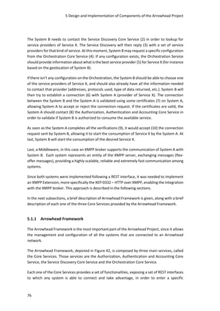 5 Design and Implementation of Components of the Arrowhead Project
76
The System B needs to contact the Service Discovery Core Service (2) in order to lookup for
service providers of Service X. The Service Discovery will then reply (3) with a set of service
providers for that kind of service. At this moment, System B may request a specific configuration
from the Orchestration Core Service (4). If any configuration exists, the Orchestration Service
should provide information about what is the best service provider (5) for Service X (for instance
based on the geolocation of System B).
If there isn’t any configuration on the Orchestration, the System B should be able to choose one
of the service providers of Service X, and should also already have all the information needed
to contact that provider (addresses, protocols used, type of data returned, etc.). System B will
then try to establish a connection (6) with System A (provider of Service X). The connection
between the System B and the System A is validated using some certificates (7) on System A,
allowing System A to accept or reject the connection request. If the certificates are valid, the
System A should contact (8) the Authorization, Authentication and Accounting Core Service in
order to validate if System B is authorized to consume the available service.
As soon as the System A completes all the verifications (9), it would accept (10) the connection
request sent by System B, allowing it to start the consumption of Service X by the System A. At
last, System B will start the consumption of the desired Service X.
Last, a Middleware, in this case an XMPP broker supports the communication of System A with
System B. Each system represents an entity of the XMPP server, exchanging messages (flex-
offer messages), providing a highly scalable, reliable and extremely fast communication among
systems.
Since both systems were implemented following a REST interface, it was needed to implement
an XMPP Extension, more specifically the XEP-0332 – HTTP over XMPP, enabling the integration
with the XMPP broker. This approach is described in the following sections.
In the next subsections, a brief description of Arrowhead Framework is given, along with a brief
description of each one of the three Core Services provided by the Arrowhead Framework.
5.1.1 Arrowhead Framework
The Arrowhead Framework is the most important part of the Arrowhead Project, since it allows
the management and configuration of all the systems that are connected to an Arrowhead
network.
The Arrowhead Framework, depicted in Figure 42, is composed by three main services, called
the Core Services. Those services are the Authorization, Authentication and Accounting Core
Service, the Service Discovery Core Service and the Orchestration Core Service.
Each one of the Core Services provides a set of functionalities, exposing a set of REST interfaces
to which any system is able to connect and take advantage, in order to enter a specific
 