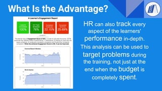 What Is the Advantage?
HR can also track every
aspect of the learners'
performance in-depth.
This analysis can be used to
target problems during
the training, not just at the
end when the budget is
completely spent.
 