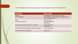 A technikák kombinációja azonban új bányászati funkciót hozhat létre
technikák Hasznosság
Appriori
& FP növekedés
Összefüggés szabály bányászat a gyakori
elemkészletek (pl. Betegségek) megtalálásához az
orvosi adatbázisokban
ANN
& Genetikai algoritmus
Minta kivonása
A trendek felderítése
Osztályozás
Döntési fa algorithmusok (ID3, C4, C5, CART) Döntés támogatás
Osztályozás
K-közép kombinált használata, SOM & Naive Bayes Pontos osztályozás
SVM, ANN & ID3 kombinációja Osztályozás
 