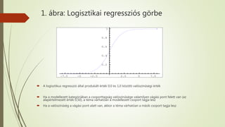 1. ábra: Logisztikai regressziós görbe
 A logisztikus regresszió által produkált érték 0,0 és 1,0 közötti valószínűségi érték
 Ha a modellezett kategóriában a csoporttagság valószínűsége valamilyen vágási pont felett van (az
alapértelmezett érték 0,50), a téma várhatóan a modellezett csoport tagja lesz
 Ha a valószínűség a vágási pont alatt van, akkor a téma várhatóan a másik csoport tagja lesz
-7.5 -5 -2.5 2.5 5 7.5
0.2
0.4
0.6
0.8
1
 