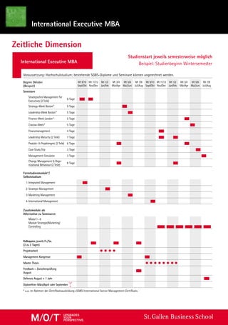 International Executive MBA
Zeitliche Dimension
St. Gallen Business School
Voraussetzung: Hochschulstudium; bestehende SGBS-Diplome und Seminare können angerechnet werden.
Beginn Oktober
(Beispiel)
Mt 9/10
Sept/Okt
Mt 11/12
Nov/Dez
Mt 1/2
Jan/Feb
Mt 3/4
Mär/Apr
Mt 5/6
Mai/Juni
Mt 7/8
Juli/Aug
Mt 9/10
Sept/Okt
Mt 11/12
Nov/Dez
Mt 1/2
Jan/Feb
Mt 3/4
Mär/Apr
Mt 5/6
Mai/Juni
Mt 7/8
Juli/Aug
Seminare
Strategisches Management für
Executives (2 Teile)
8 Tage
Strategy-Week Boston* 5 Tage
Leadership-Week Boston* 5 Tage
Finance-Week London* 5 Tage
Cracow-Week* 5 Tage
Finanzmanagement 4 Tage
Leadership Maturity (2 Teile) 7 Tage
Produkt-  Projektmgmt. (2 Teile) 6 Tage
Case Study Trip 3 Tage
Management-Simulator 3 Tage
Change Management  Orga-
nizational Behaviour (2 Teile)
8 Tage
Fernstudienmodule*/
Selbststudium
1 Integrated Management
2 Strategic Management
3 Marketing Management
4 International Management
Zusatzmodule als
Alternative zu Seminaren
Modul 1–6
Module Strategie/Marketing/
Controlling
Kolloquien, jeweils Fr./Sa.
(2 zu 2 Tagen)
Projektarbeit
Management Kongresse
Master Thesis
Feedback – Zwischenprüfung
August
Defensio August + 1 Jahr
Diplomfeier März/April oder September
* u.a. im Rahmen der Zertiﬁkatsausbildung «SGBS International Senior Management Zertiﬁkat».
International Executive MBA
Studienstart jeweils semesterweise möglich
Beispiel: Studienbeginn Wintersemester
upgradeS
your
perSpective.
 