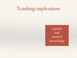 Teaching implications 
explicit! 
and ! 
implicit! 
knowledge 
 