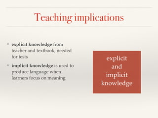 Teaching implications 
❖ explicit knowledge from 
teacher and textbook, needed 
for tests 
❖ implicit knowledge is used to 
produce language when 
learners focus on meaning 
explicit! 
and ! 
implicit! 
knowledge 
 