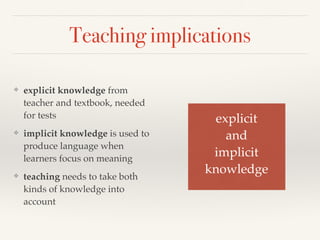 Teaching implications 
❖ explicit knowledge from 
teacher and textbook, needed 
for tests 
❖ implicit knowledge is used to 
produce language when 
learners focus on meaning 
❖ teaching needs to take both 
kinds of knowledge into 
account 
explicit! 
and ! 
implicit! 
knowledge 
 
