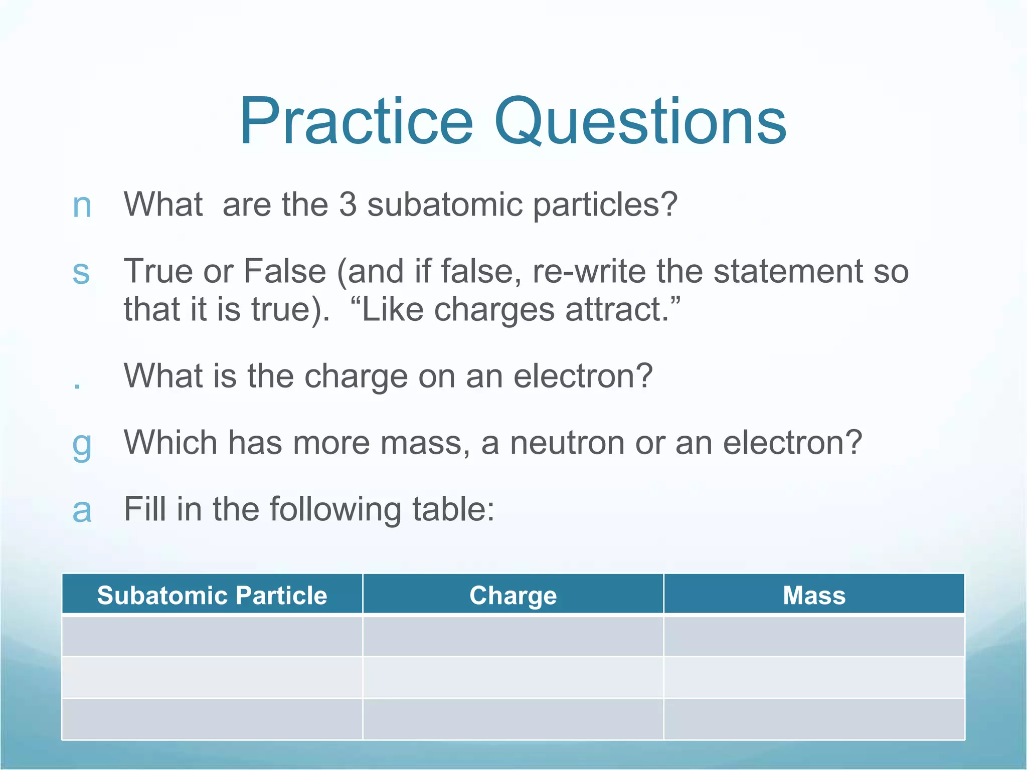 Practice Questions What  are the 3 subatomic particles? True or False (and if false, re-write the statement so that it is true).  “Like charges attract.” What is the charge on an electron? Which has more mass, a neutron or an electron? Fill in the following table: Subatomic Particle Charge Mass 
