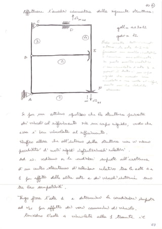 Scienza delle Costruzioni - Esercizi by Danilo Centazzo - parte 2