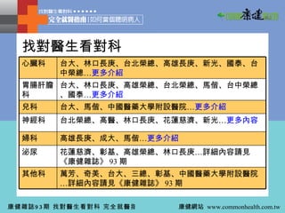 找對醫生看對科 萬芳、奇美、台大、三總、彰基、中國醫藥大學附設醫院…詳細內容請見《康健雜誌》 93 期 其他科 花蓮慈濟、彰基、高雄榮總、林口長庚…詳細內容請見《康健雜誌》 93 期 泌尿 高雄長庚、成大、馬偕… 更多介紹 婦科 台北榮總、高醫、林口長庚、花蓮慈濟、新光… 更多內容 神經科 台大、馬偕、中國醫藥大學附設醫院… 更多介紹 兒科 台大、林口長庚、高雄榮總、台北榮總、馬偕、台中榮總、國泰… 更多介紹 胃腸肝膽科 台大、林口長庚、台北榮總、高雄長庚、新光、國泰、台中榮總… 更多介紹 心臟科 