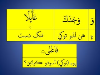 93 surah Al dhuha (Sindhi)