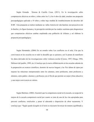 50
Según Granada Ximena & Castillo Cesar, (2011). En la investigación sobre
competencias afectivas en niños y niñas entre los 5 y los 6 años de edad, enseñan una propuesta
psicopedagógica aplicada a 10 niños y niñas bajo medida de restablecimiento de derechos del
ICBF. Esta propuesta se realizo mediante un taller, historia de vida familiar, test proyectivos de
la familia y la figura humana y la percepción emitida por las madres sustitutas para diagnosticar
que competencias afectivas estaban empleando esta población de infantes y así elaborar la
propuesta psicopedagógica.
Según Hernández, (2004) En un estudio sobre Los conflictos en el aula, Cita que la
convivencia en las escuelas no es todo lo deseable que se quisiera y así lo ponen de manifiesto
los datos derivados de las investigaciones sobre violencia escolar (Cerezo, 1997; Ortega, 1994,
Defensor del pueblo, 1999; etc.) Concluye que la nueva alfabetización en las escuelas además de
la preparación en avances científicos, dominio de nuevas lenguas y las Tics deben de optar por
mejorar las relaciones interpersonales entre los alumnos, entre profesores, entre profesores y
alumnos, entre padres- alumnos y profesores con el fin de que permite un mejor clima educativo
y una mejor convivencia en valores.
Según Martínez, (2002). Encontró que la competencia social en la escuela, se ocupa de la
mejora de la escuela competencia social por cuanto se trata de una de las vías apropiadas para
prevenir conflictos, resolverlos y poner al educando a disposición de obrar rectamente. Y
concluye que: “Según queda recogido en el texto es necesario favorecer de manera equilibrada y
 