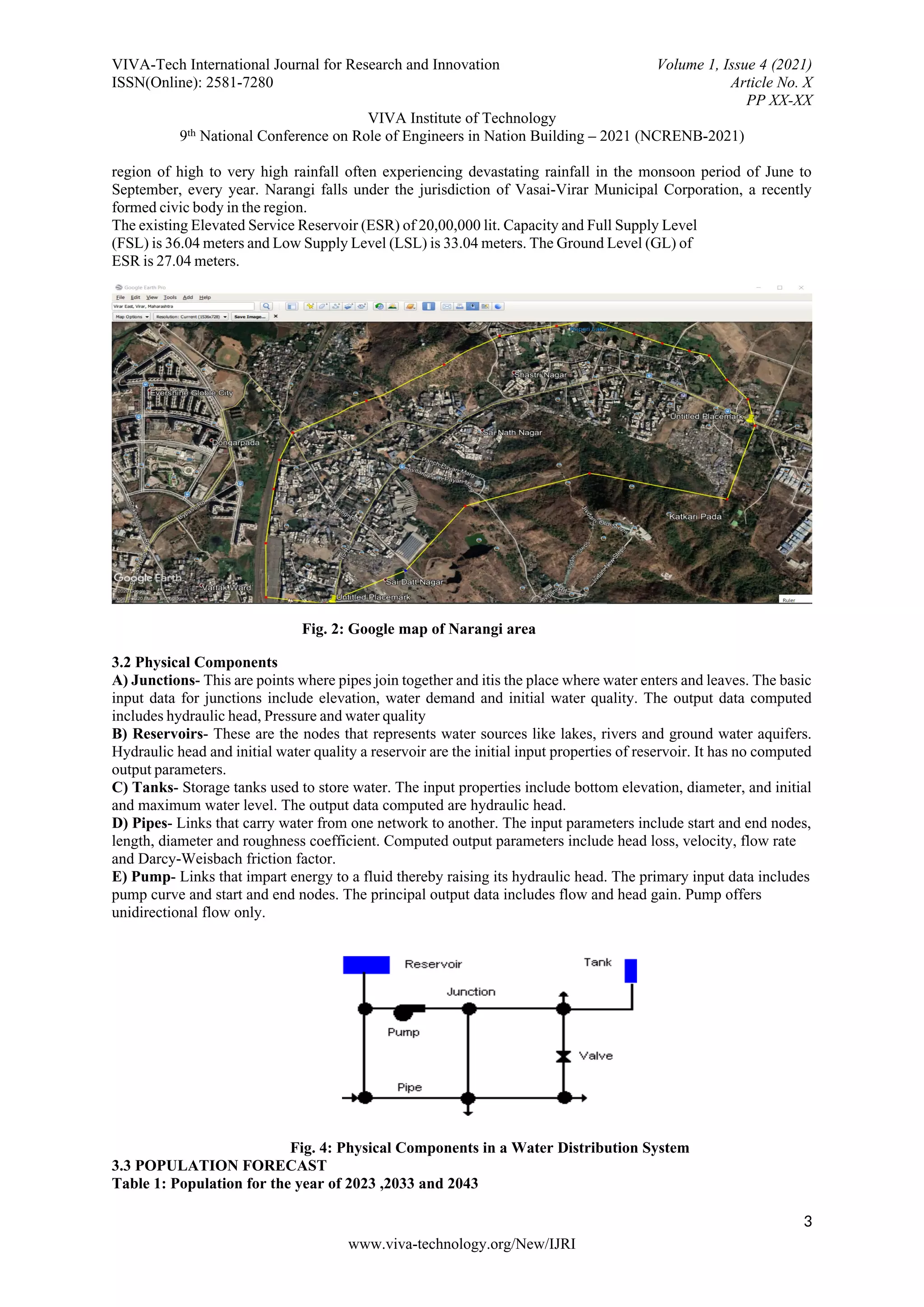 DESIGN & ANALYSIS OF WATER DISTRIBUTION NETWORK MODEL BY EPANET A CASE ...