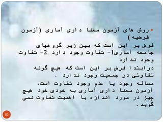 53 
روش های آزمون معنا داری آماری )آزمون  
فرضیه( 
فرض بر این است که بین زیر گروههای 
جامعه آماری 1- تفاوت وجود دارد 2- تفاوت 
وجود ندارد 
درابتدا فرض بر این است که هیچ گونه 
تفاوتی در جمعیت وجود ندارد . 
مساله وجود یا عدم وجود تفاوت است، 
آزمون معنا داری آماری به خودی خود هیچ 
چیز در مورد اندازه یا اهمیت تفاوت نمی 
گوید. 
 