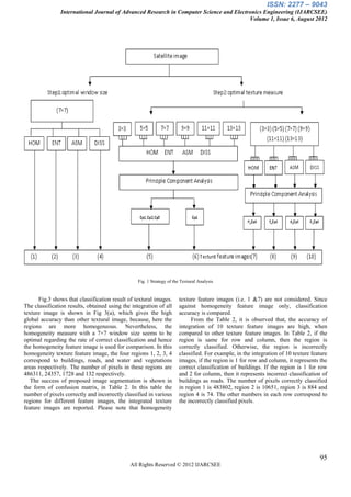 ISSN: 2277 – 9043
                International Journal of Advanced Research in Computer Science and Electronics Engineering (IJARCSEE)
                                                                                         Volume 1, Issue 6, August 2012




                                                  Fig. 1 Strategy of the Textural Analysis


      Fig.3 shows that classification result of textural images.       texture feature images (i.e. 1 &7) are not considered. Since
The classification results, obtained using the integration of all      against homogeneity feature image only, classification
texture image is shown in Fig 3(a), which gives the high               accuracy is compared.
global accuracy than other textural image, because, here the                 From the Table 2, it is observed that, the accuracy of
regions are more homogeneous. Nevertheless, the                        integration of 10 texture feature images are high, when
homogeneity measure with a 7×7 window size seems to be                 compared to other texture feature images. In Table 2, if the
optimal regarding the rate of correct classification and hence         region is same for row and column, then the region is
the homogeneity feature image is used for comparison. In this          correctly classified. Otherwise, the region is incorrectly
homogeneity texture feature image, the four regions 1, 2, 3, 4         classified. For example, in the integration of 10 texture feature
correspond to buildings, roads, and water and vegetations              images, if the region is 1 for row and column, it represents the
areas respectively. The number of pixels in these regions are          correct classification of buildings. If the region is 1 for row
486311, 24357, 1728 and 132 respectively.                              and 2 for column, then it represents incorrect classification of
   The success of proposed image segmentation is shown in              buildings as roads. The number of pixels correctly classified
the form of confusion matrix, in Table 2. In this table the            in region 1 is 483802, region 2 is 10651, region 3 is 884 and
number of pixels correctly and incorrectly classified in various       region 4 is 74. The other numbers in each row correspond to
regions for different feature images, the integrated texture           the incorrectly classified pixels.
feature images are reported. Please note that homogeneity




                                                                                                                                    95
                                              All Rights Reserved © 2012 IJARCSEE
 