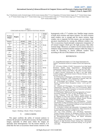 ISSN: 2277 – 9043
                     International Journal of Advanced Research in Computer Science and Electronics Engineering (IJARCSEE)
                                                                                              Volume 1, Issue 6, August 2012

Fig. 3 Classification results of textural images with the texture measure (Hom 7×7). (a) Integration of 10 texture feature images; (b) 3rd Texture feature image;
    (c) 4th Texture feature image; (d) 5th Texture feature image; (e) 6th Texture feature image; (f) 7rd Texture feature image; (g) 8th Texture feature image;
                                                                   (h) 9th Texture feature image;




                         TABLE 2
       CONFUSION MATRIX OF VARIOUS TEXTURAL IMAGES

                                                                    Accur           homogeneity with a 7×7 window size. Satellite image consists
Texture                                                             -acy            of both micro textures and macro textures. For micro textures
             Region           1           2           3        4                    small window size is enough and for macro textures, large
images                                                              (%)
                                                                                    window size is required. For this reason, one can improve the
Integra-         1        483802         2509        0        0                     per-pixel classification by varying the different window size.
 tion of         2         13661        10651        45       0                     The co-occurrence based principle components (integration of
    10                                                              96.66           all textural images) which give the high accuracy than other
 texture         3            0          819         884      25                    textural image. Moreover, as window size for texture analysis is
 feature                                                                            related to image resolution and the contents within the image, it
 images          4            0           0          58       74
                                                                                    would be interesting to choose different window sizes
                 1        486311          0          0        0                     according to the size of the features to be extracted.
   2nd                                                               94.92
                 2         24282          75         0        0
 texture
                 3         1334          307         73       14
  image                                                                                                          REFERENCES
                 4          40            41         32       19
                 1        486311          0          0        0
    3rd                                                             94.92
                 2         24208         149         0        0
 texture                                                                                [1] ImagesManimala Singha et al “Color Image Segmentation for
                 3         1108          602         17       1                         Satallite” International Journal on Computer Science and Engineering
  image
                 4           3            81         40       8                         2011.
                 1        486311          0          0        0                         [2] A.P.Carleer, O.Debeir, E.Wolff, “Assessment of very High Spatial
    4th                                                             94.92               Resolution Satellite Image Segmentations,” Photogrammetric
                 2         24208         149         0        0
 texture                                                                                Engineering and Remote Sensing, vol. 71, no.11, pp.1285-1294, 2005.
                 3         1108          602         17       1
  image                                                                                 [3] A.Puissant, J.Hirsch, and C.Weber, “The utility of texture analysis
                 4           3            81         40       8
                                                                                        to improve per-pixel classification for high to very high spatial
                 1        423591        62095       617       8                         resolution imagery,” International Journal of Remote Sensing., vol.26,
    5th                                                             85.7
                 2         8044         14762       1504      47                        no.4, pp. 733-745, 2005.
 texture
                 3          16           857        767       88                          [4] R.M.Haralick, K.Shanmugam, and I.Dinstein, “Textural Features
  image                                                                                   for Image Classification,” IEEE Transactions on Systems, Man, and
                 4           8            30         55       39
                 1        485437         874         0        0                           Cybemetics, vol.SMC-3, no.6, pp. 610-621, Nov.1973.
    6th                                                             96
                                                                                          [5] S.Arivazhagan and L.Ganesan, “Texture Classification using
                 2         17310         7045        2        0                           Wavelet Transform Pattern Recognition Letters,’ vol.24, pp.1513-
 texture
                 3           0           1215       507       6                           1521, 2003.
  image
                 4           0            0          83       49                          [6] A.Baraldi and F.Parmiggiani, “An investigations of the Textural
                 1        486309          2          0        0                           Characteristics Associated with Gray Level Co-occurrence Matrix
    8th                                                             94.96                 Statistical Parameters,” IEEE Transaction on Geoscience and Remote
                 2         24075         282         0        0
 texture                                                                                  Sensing, vol.33, no.2, pp.293-304, 1995.
                 3         1081          549         83       15
  image                                                                                   [7] R.M.Haralick, “Statistical and Structural Approaches to Texture,”
                 4          18            55         37       22                          Proceedings of the IEEE, vol.67, no.5,pp. 786-804,May.1979.
                 1        472032        14235        44       6                           H.Anys, A.Bannari, D.C.He, and D.Morin, ”Texture Analysis for
    9th
                 2         15114         8883       356       4     93.9                  the Mapping of Urban Areas using Airborne MEIS-II Images, ”In
 texture                                                                                  Proceedings of the First International Airborne Remote Sensing
                 3           1           1314       394       19
  image                                                                                   Conference and Exhibition,vol.III,pp.231-245,Sep.1994.
                 4           0            54         58       20
                                                                                          [8] P.Dulyakam, Y.Rangsanseri, and P.Thitimajshima, ”Textural
                 1        472032        14235        44       6
   10th                                                             93.9
                                                                                          Classification of urban Environment using Gray level Co- occurrence
                 2         15114         8883       356       4                           Matrix Approach,” 2nd International Conference on Earth Observation
 texture
                 3           1           1314       394       19                          and Environmental Information, 2000.
  image
                 4           0            54         58       20                          [9] J.S.Weszka, C.R.Dyer, and A.Rosenfeld, “A Comparative Study
                                                                                          of Texture Measures for Terrain Classification,” IEEE Transaction on
           Region: 1-Buildings, 2-Roads, 3-Water, 4-Vegitations                           Systems, Man and Cybernetics, vol.SMC-6, no.4, 1976.
                                                                                          [10] J.Gu, J.Chen, Q.M.Zhou and H.W.Zhang, “Quantitative
                                                                                          Textural Parameter Selection for Residential Extraction from High
                         V.       CONCLUSIONS                                             Resolution remotely Sensed Imagery,” The International Archives of
                                                                                          the Photogrammetry,Remote Sensing and Spatial Information
    This paper confirms the utility of textural analysis to                               Sciences,col.B4,no.37, 2008.
enhance the per-pixel classification accuracy for high resolution                         [11] G.Meinel and M.Neubert, “A Comparison of Segmentation
                                                                                          Programs for High Resolution Remote Sensing Data,” International
images, especially in urban areas where the images are                                    Archives of Photogrammetry and Remote Sensing, vol.35, pp.1097-
spectrally more heterogeneous. For the texture analysis, it is                            1105, 2004.
noted that the best co-occurrence based texture measure is the
                                                                                                                                                             97
                                                          All Rights Reserved © 2012 IJARCSEE
 