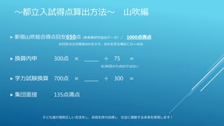 ～都立入試得点算出方法～ 山吹編
 新宿山吹総合得点目安650点（新教育研究協会データ）／ 1000点満点
※目安点は合格率60%を示す。80%を見る場合には＋40点
 換算内申 300点 × ______ ÷ 75 ＝
※3科目のため65ではない
 学力試験換算 700点 × ______ ÷ 300 ＝
 集団面接 135点満点
子ども達が規則正しい生活をし、自信を持ち自律し 社会に貢献する未来を実現します！
 