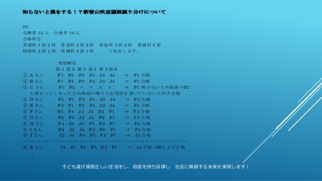 イメージカタログ 最高 新宿 高校 内申 イメージカタログ 最高 新宿 高校 内申