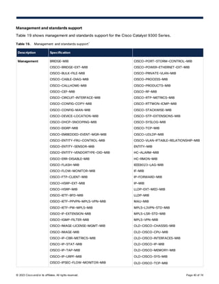 Cisco Rttmon cisco 9300.PDF cisco 9300.PDF cisco 9300.PDF