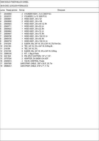 Ссылка Номер детали Кол-во Описание
9300 ECOLO-TIGER MULCH CHISEL
08-04 DISC LEVELER HYDRAULICS
1 25330083 2 CYLINDER ASSY., 3 x 8, 3000 P.S.I.
2 25330101 2 CYLINDER, 3 x 10, 3000 P.S.I.
3 25600681 2 HOSE ASSY., 3/8 x 121
4 25600692 2 HOSE ASSY., 3/8 x 108
5 25600643 1 HOSE ASSY., 3/8 x 44-1/2, Rh
5 25600711 1 HOSE ASSY., 3/8 x 93, Lh
6 25600622 1 HOSE ASSY., 3/8 x 22, Rh
6 25600662 1 HOSE ASSY., 3/8 x 72, Lh
7 25600607 1 HOSE ASSY., 3/8 x 75, Rh
7 25600726 1 HOSE ASSY., 3/8 x 130-1/2, Lh
8 25600720 1 HOSE ASSY., 3/8 x 90, Rh
8 25600716 1 HOSE ASSY., 3/8 x 139-1/2, Lh
9 218-5230 2 ELBOW, 90є, 3/4"-16, 37є x 3/4"-16, 37є Fem Sw,
10 218-5183 4 TEE, 3/4"-16, 37є x 3/4"-16, O-Ring Br,
11 218-594 4 TEE, 3/4"-16, 37є,
12 218-5106 8 ELBOW, 90є, 3/4"-16, 37є x 3/4"-16, O-Ring,
13 25890100 2 KIT, 1, Bag of Parts
14 432-1624 8 PIN, SPLIT (COTTER), 1/4" x 1 1/2",
15 25707534 2 ADAPTER, 3/4 SAEM x 3/4 JICF
16 25405013 2 VALVE, CONTROL, Purple
17 30007000 UAR STRAP, CABLE, .350" x 20.9", 20, Tie
18 289862C1 UAR STRAP, CABLE, 3/16" x 7", 7, Tie
 