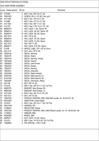 Ссылка Номер детали Кол-во Описание
9300 ECOLO-TIGER MULCH CHISEL
09-01 MAIN FRAME ASSEMBLY
43 413-648 2 BOLT, Hex, 3/8"-16 x 3", G5,
44 16901025 2 SCREW, 5/8 x 7-1/2, NC, Hex, gd 5
45 413-1448 8 BOLT, Hex, 7/8"-9 x 3", G5,
46 413-880 1 BOLT, Hex, 1/2"-13 x 5", G5,
47 413-1032 1 BOLT, Hex, 5/8"-11 x 2", G5,
48 413-740 1 BOLT, Hex, 7/16"-14 x 2 1/2", G5,
49 86992219 1 NUT, LOCK, 1, NC, Stover, ZP
50 86992213 2 NUT, LOCK, 3/8, NC, Stover, ZP
51 86992216 10 NUT, LOCK, 5/8, NC, Stover
52 425-1014 8 NUT, 7/8"-9, G5,
53 86992218 2 NUT, LOCK, 7/8, NC, Stover
54 86992215 1 NUT, LOCK, 1/2, NC, Stover
55 425-1010 1 NUT, 5/8"-11, G5,
56 86992217 1 NUT, LOCK, 7/16, NC, Stover
57 219-86 9 NIPPLE, LUBE, 1/8" x .62" lg, Drive,
58 425-1414 6 NUT, Jam, 7/8"-9, G5,
60 18534140 1 DECAL, Warning
61 18534107 1 DECAL, Patent
62 18534134 1 DECAL, Warning, Towing
63 18534228 1 DECAL, Caution
64 18534262 1 DECAL, Level Frame
65 18534333 1 DECAL, Danger
66 18534277 1 DECAL, Warning
67 18534241 1 DECAL, Instruction
68 18534258 1 DECAL, Depth Indicator
69 87457430 1 DECAL, 9300 Case IH, Lh
70 87457429 1 DECAL, 9300 Case IH, Rh
71 18534287 1 DECAL, Information, Wheel
72 425-106 2 NUT, 3/8"-16, G5,
73 413-616 2 BOLT, Hex, 3/8"-16 x 1", G5, Full Thd,
74 09967270 1 BRACKET, Mud Scraper, Rh
74 09967280 1 BRACKET, Mud Scraper, Lh
75 413-1240 4 BOLT, Hex, 3/4"-10 x 2 1/2", G5,
76 425-1012 4 NUT, 3/4"-10, G5,
77 18581002 1 PRODUCT GRAPHIC, SMV, 9300 With Leveler, Inc. 50 And 78 - 80
78 09102450 1 INDICATOR, Leveler Depth
79 413-616 2 BOLT, Hex, 3/8"-16 x 1", G5, Full Thd,
80 495-21044 2 WASHER, 3/8",
81 311864A1 1 REFLECTOR, Amber
82 18581000 1 PRODUCT GRAPHIC, SMV, 9300 Without Leveler, Inc. 79 - 80 And 83 - 86
83 311860A1 1 EMBLEM, SMV
84 06000099 1 BRACE, SMV
85 86992211 2 NUT, LOCK, 1/4, NC, Stover
86 413-412 2 BOLT, Hex, 1/4"-20 x 3/4", G5, Full Thd,
87 14892685 2 PIN, SPECIAL, 1-5/8 x 10.88
 