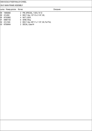 Ссылка Номер детали Кол-во Описание
9300 ECOLO-TIGER MULCH CHISEL
09-01 MAIN FRAME ASSEMBLY
88 14892692 2 PIN, SPECIAL, 1-5/8 x 14.12
89 413-852 4 BOLT, Hex, 1/2"-13 x 3 1/4", G5,
90 87333862 4 NUT, LOCK,
91 09967155 6 SHIM, Wing
92 413-1024 2 BOLT, Hex, 5/8"-11 x 1 1/2", G5, Full Thd,
93 87558404 2 DECAL, Case IH
 