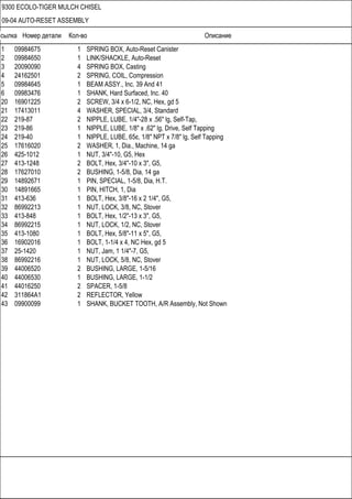 Ссылка Номер детали Кол-во Описание
9300 ECOLO-TIGER MULCH CHISEL
09-04 AUTO-RESET ASSEMBLY
1 09984675 1 SPRING BOX, Auto-Reset Canister
2 09984650 1 LINK/SHACKLE, Auto-Reset
3 20090090 4 SPRING BOX, Casting
4 24162501 2 SPRING, COIL, Compression
5 09984645 1 BEAM ASSY., Inc. 39 And 41
6 09983476 1 SHANK, Hard Surfaced, Inc. 40
20 16901225 2 SCREW, 3/4 x 6-1/2, NC, Hex, gd 5
21 17413011 4 WASHER, SPECIAL, 3/4, Standard
22 219-87 2 NIPPLE, LUBE, 1/4"-28 x .56" lg, Self-Tap,
23 219-86 1 NIPPLE, LUBE, 1/8" x .62" lg, Drive, Self Tapping
24 219-40 1 NIPPLE, LUBE, 65є, 1/8" NPT x 7/8" lg, Self Tapping
25 17616020 2 WASHER, 1, Dia., Machine, 14 ga
26 425-1012 1 NUT, 3/4"-10, G5, Hex
27 413-1248 2 BOLT, Hex, 3/4"-10 x 3", G5,
28 17627010 2 BUSHING, 1-5/8, Dia, 14 ga
29 14892671 1 PIN, SPECIAL, 1-5/8, Dia, H.T.
30 14891665 1 PIN, HITCH, 1, Dia
31 413-636 1 BOLT, Hex, 3/8"-16 x 2 1/4", G5,
32 86992213 1 NUT, LOCK, 3/8, NC, Stover
33 413-848 1 BOLT, Hex, 1/2"-13 x 3", G5,
34 86992215 1 NUT, LOCK, 1/2, NC, Stover
35 413-1080 1 BOLT, Hex, 5/8"-11 x 5", G5,
36 16902016 1 BOLT, 1-1/4 x 4, NC Hex, gd 5
37 25-1420 1 NUT, Jam, 1 1/4"-7, G5,
38 86992216 1 NUT, LOCK, 5/8, NC, Stover
39 44006520 2 BUSHING, LARGE, 1-5/16
40 44006530 1 BUSHING, LARGE, 1-1/2
41 44016250 2 SPACER, 1-5/8
42 311864A1 2 REFLECTOR, Yellow
43 09900099 1 SHANK, BUCKET TOOTH, A/R Assembly, Not Shown
 