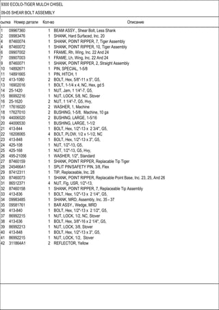 Ссылка Номер детали Кол-во Описание
9300 ECOLO-TIGER MULCH CHISEL
09-05 SHEAR BOLT ASSEMBLY
1 09967360 1 BEAM ASSY., Shear Bolt, Less Shank
2 09983476 1 SHANK, Hard Surfaced, Inc. 20
4 87460074 1 SHANK, POINT RIPPER, 7, Tiger Assembly
4 87460072 1 SHANK, POINT RIPPER, 10, Tiger Assembly
6 09907002 1 FRAME, Rh, Wing, Inc. 22 And 24
7 09907003 1 FRAME, Lh, Wing, Inc. 22 And 24
9 87460071 1 SHANK, POINT RIPPER, 2, Straight Assembly
10 14892671 1 PIN, SPECIAL, 1-5/8
11 14891665 1 PIN, HITCH, 1
12 413-1080 2 BOLT, Hex, 5/8"-11 x 5", G5,
13 16902016 1 BOLT, 1-1/4 x 4, NC, Hex, gd 5
14 25-1420 1 NUT, Jam, 1 1/4"-7, G5,
15 86992216 1 NUT, LOCK, 5/8, NC, Stover
16 25-1620 2 NUT, 1 1/4"-7, G5, Hvy,
17 17616020 2 WASHER, 1, Machine
18 17627010 2 BUSHING, 1-5/8, Machine, 10 ga
19 44006520 2 BUSHING, LARGE, 1-5/16
20 44006530 1 BUSHING, LARGE, 1-1/2
21 413-844 1 BOLT, Hex, 1/2"-13 x 2 3/4", G5,
22 16208065 4 BOLT, PLOW, 1/2 x 1-1/2, NC
23 413-848 1 BOLT, Hex, 1/2"-13 x 3", G5,
24 425-108 1 NUT, 1/2"-13, G5,
25 425-168 1 NUT, 1/2"-13, G5, Hvy,
26 495-21056 1 WASHER, 1/2", Standard
27 87460159 1 SHANK, POINT RIPPER, Replacable Tip Tiger
28 245466A1 1 SPLIT PIN/SAFETY PIN, 3/8, Flex
29 87412311 1 TIP, Replaceable, Inc. 28
30 87460073 1 SHANK, POINT RIPPER, Replacable Point Base, Inc. 23, 25, And 26
31 86512371 4 NUT, Flg, USR, 1/2"-13,
32 87460158 1 SHANK, POINT RIPPER, 7, Replaceable Tip Assembly
33 413-836 1 BOLT, Hex, 1/2"-13 x 2 1/4", G5,
34 09983485 1 SHANK, MRD, Assembly, Inc. 35 - 37
35 09581761 1 BAR ASSY., Wedge, MRD
36 413-840 1 BOLT, Hex, 1/2"-13 x 2 1/2", G5,
37 86992215 1 NUT, LOCK, 1/2, NC, Stover
38 413-636 1 BOLT, Hex, 3/8"-16 x 2 1/4", G5,
39 86992213 1 NUT, LOCK, 3/8, Stover
40 413-848 1 BOLT, Hex, 1/2"-13 x 3", G5,
41 86992215 1 NUT, LOCK, 1/2, Stover
42 311864A1 2 REFLECTOR, Yellow
 