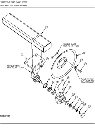 9300 ECOLO-TIGER MULCH CHISEL
09-07 RIGID DISC MOUNT ASSEMBLY
 