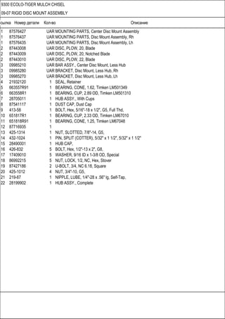Ссылка Номер детали Кол-во Описание
9300 ECOLO-TIGER MULCH CHISEL
09-07 RIGID DISC MOUNT ASSEMBLY
1 87576427 UAR MOUNTING PARTS, Center Disc Mount Assembly
1 87576437 UAR MOUNTING PARTS, Disc Mount Assembly, Rh
1 87576435 UAR MOUNTING PARTS, Disc Mount Assembly, Lh
2 87443008 UAR DISC, PLOW, 20, Blade
2 87443009 UAR DISC, PLOW, 20, Notched Blade
2 87443010 UAR DISC, PLOW, 22, Blade
3 09985210 UAR BAR ASSY., Center Disc Mount, Less Hub
3 09985280 UAR BRACKET, Disc Mount, Less Hub, Rh
3 09985270 UAR BRACKET, Disc Mount, Less Hub, Lh
4 21932120 1 SEAL, Retainer
5 663557R91 1 BEARING, CONE, 1.62, Timken LM501349
6 663558R1 1 BEARING, CUP, 2.89 OD, Timken LM501310
7 28705011 1 HUB ASSY., With Cups
8 87541117 1 DUST CAP, Dust Cap
9 413-58 1 BOLT, Hex, 5/16"-18 x 1/2", G5, Full Thd,
10 651817R1 1 BEARING, CUP, 2.33 OD, Timken LM67010
11 651818R91 1 BEARING, CONE, 1.25, Timken LM67048
12 87716935 1
13 425-1314 1 NUT, SLOTTED, 7/8"-14, G5,
14 432-1024 1 PIN, SPLIT (COTTER), 5/32" x 1 1/2", 5/32" x 1 1/2"
15 28490001 1 HUB CAP,
16 426-832 5 BOLT, Hex, 1/2"-13 x 2", G8,
17 17409010 5 WASHER, 9/16 ID x 1-3/8 OD, Special
18 86992215 5 NUT, LOCK, 1/2, NC, Hex, Stover
19 87427186 2 U-BOLT, 3/4, NC 6.18, Square
20 425-1012 4 NUT, 3/4"-10, G5,
21 219-87 1 NIPPLE, LUBE, 1/4"-28 x .56" lg, Self-Tap,
22 28199902 1 HUB ASSY., Complete
 