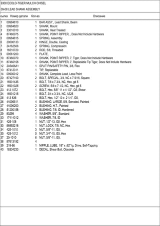 Ссылка Номер детали Кол-во Описание
9300 ECOLO-TIGER MULCH CHISEL
09-08 LEAD SHANK ASSEMBLY
1 09984810 1 BAR ASSY., Lead Shank, Beam
2 09984820 1 SHANK, Mount
3 33010010 1 SHANK, Heat Treated
4 87460075 1 SHANK, POINT RIPPER, , Does Not Include Hardware
5 09984815 1 SPRING, Assembly
6 20090133 2 HINGE, Double, Casting
7 24162506 2 SPRING, Compression
8 16510720 2 ROD, 5/8, Threaded
9 09561200 1 PLATE,
10 87460070 1 SHANK, POINT RIPPER, 7, Tiger, Does Not Include Hardware
11 87460158 1 SHANK, POINT RIPPER, 7, Replacable Tip Tiger, Does Not Include Hardware
12 245466A1 1 SPLIT PIN/SAFETY PIN, 3/8, Flex
13 87412311 1 TIP, Replacable
14 09900012 1 SHANK, Complete Lead, Less Point
20 87427193 2 BOLT, SPECIAL, 3/4, NC x 7-9/16, Square
21 16901435 1 BOLT, 7/8 x 7-3/4, NC, Hex, gd 5
22 16901025 2 SCREW, 5/8 x 7-1/2, NC, Hex, gd 5
23 413-1072 1 BOLT, Hex, 5/8"-11 x 4 1/2", G5, Shear
24 16901215 1 BOLT, 3/4 x 3-3/4, NC, A325
25 413-836 1 BOLT, Hex, 1/2"-13 x 2 1/4", G5,
26 44006511 4 BUSHING, LARGE, 5/8, Serrated, Painted
27 44006200 2 BUSHING, H.T., Painted
28 51200158 2 BUSHING, 7/8, ID, Hardened
29 80299 4 WASHER, 5/8", Standard
30 17414012 1 WASHER, 7/8, ID
31 425-108 1 NUT, 1/2"-13, G5, Hex
33 86992216 1 NUT, LOCK, 7/8, NC, Hex
34 425-1010 3 NUT, 5/8"-11, G5,
35 425-1012 5 NUT, 3/4"-10, G5, Hex
37 25-1010 6 NUT, 5/8"-11, G5,
38 87613192 4
39 219-86 1 NIPPLE, LUBE, 1/8" x .62" lg, Drive, Self-Tapping
40 18534233 1 DECAL, Shear Bolt, Obsolete
 