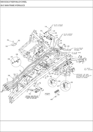 9300 ECOLO-TIGER MULCH CHISEL
08-01 MAIN FRAME HYDRAULICS
 