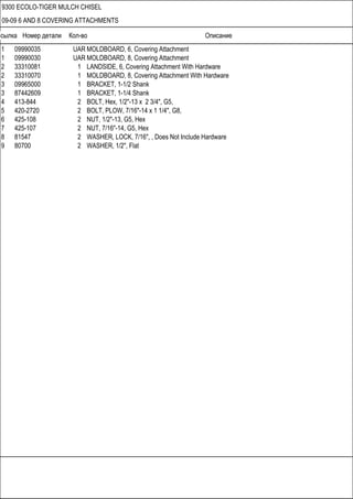 Ссылка Номер детали Кол-во Описание
9300 ECOLO-TIGER MULCH CHISEL
09-09 6 AND 8 COVERING ATTACHMENTS
1 09990035 UAR MOLDBOARD, 6, Covering Attachment
1 09990030 UAR MOLDBOARD, 8, Covering Attachment
2 33310081 1 LANDSIDE, 6, Covering Attachment With Hardware
2 33310070 1 MOLDBOARD, 8, Covering Attachment With Hardware
3 09965000 1 BRACKET, 1-1/2 Shank
3 87442609 1 BRACKET, 1-1/4 Shank
4 413-844 2 BOLT, Hex, 1/2"-13 x 2 3/4", G5,
5 420-2720 2 BOLT, PLOW, 7/16"-14 x 1 1/4", G8,
6 425-108 2 NUT, 1/2"-13, G5, Hex
7 425-107 2 NUT, 7/16"-14, G5, Hex
8 81547 2 WASHER, LOCK, 7/16", , Does Not Include Hardware
9 80700 2 WASHER, 1/2", Flat
 